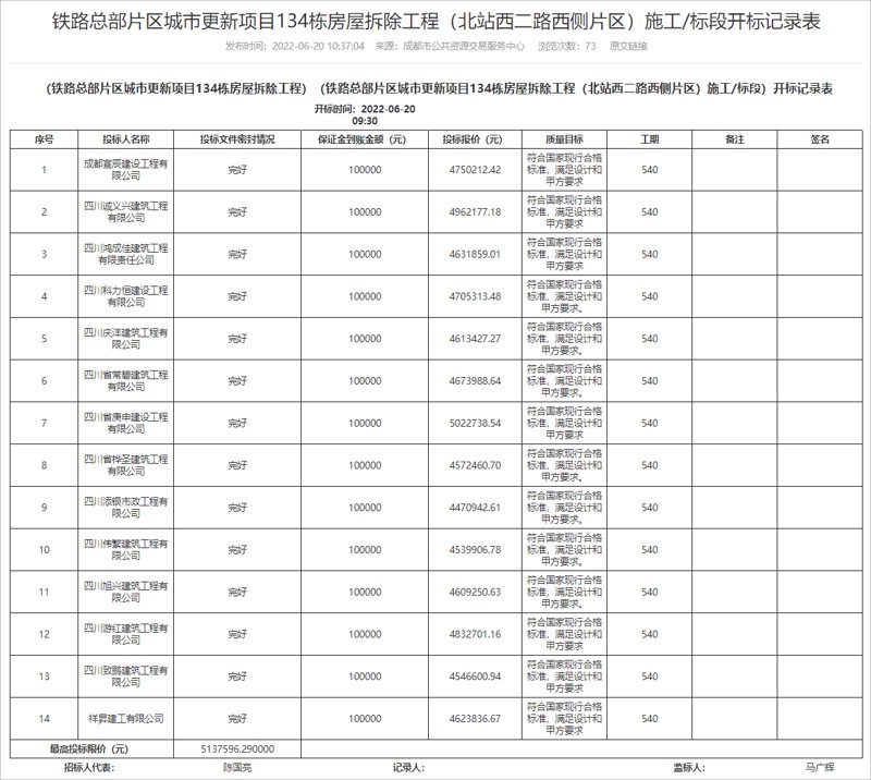 房屋拆迁:城市更新的必然之路